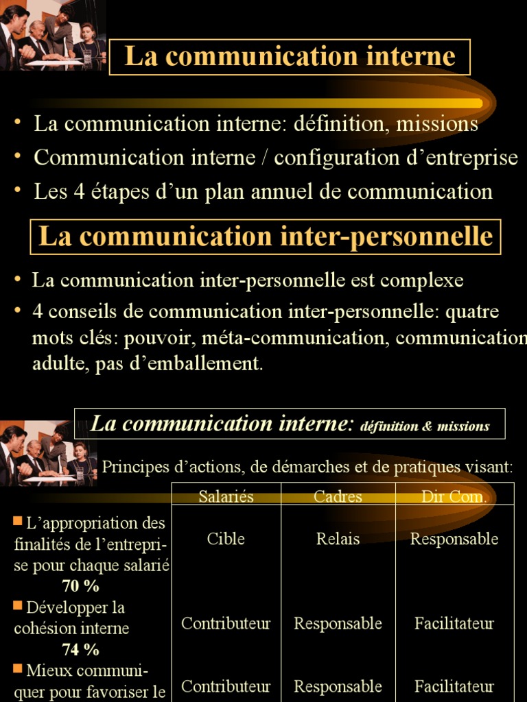 Plan de Communication Interne 2023 | PDF | Promotion (marketing) | la ...