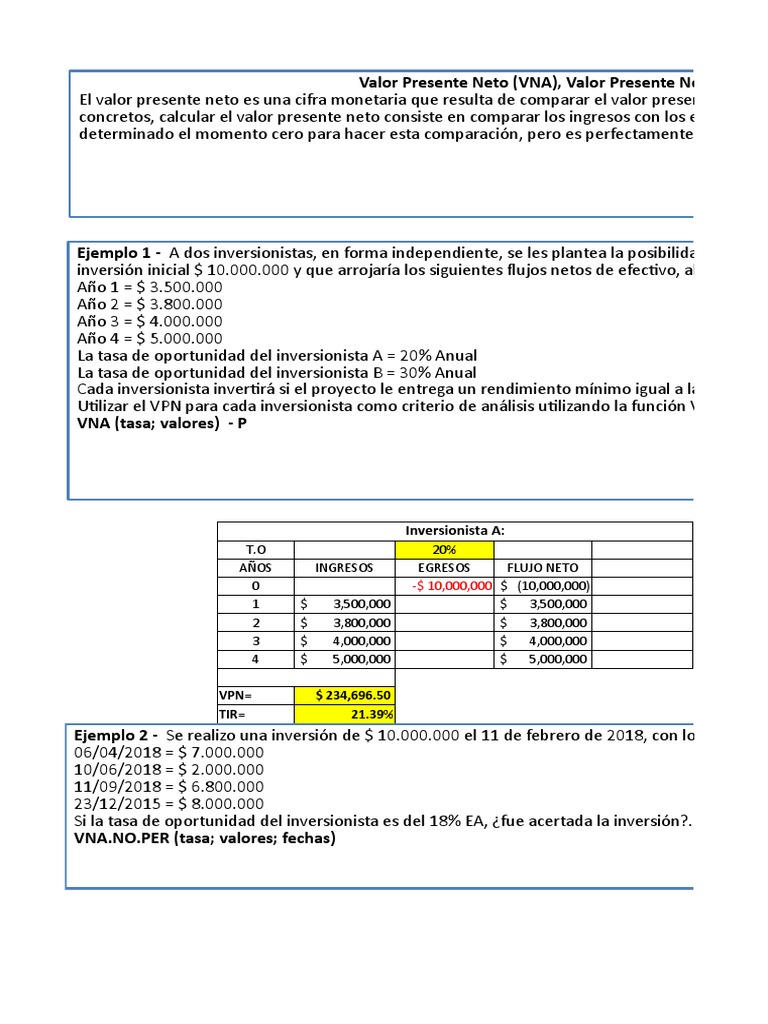 Ejemplos de Valor Presente Neto y TIR | PDF | Tasa interna de retorno ...