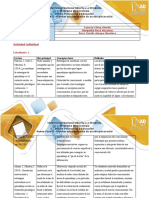 Anexo-Fase 4 - Diseñar Una Propuesta de Acción Psicosocial.