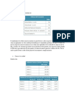 Análisis de la demanda Alber Leal