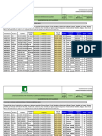 Facultad de Ciencias Agroindustriales - Presencial 2020-2