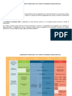 Componentes Vs Estàndares