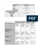 Aportes para La Construcion Del Trabajo Coloborativo