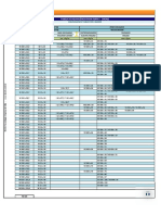 AB24 Tabela de Equivalencia para Perfis I Tecem PDF