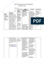 GENERAL SANTOS DOCTORS’ MEDICAL SCHOOL FOUNDATION NURSING CARE PLAN