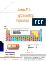 Agua y Sales, Biomoleculas