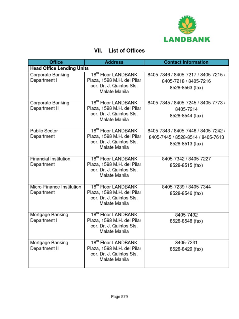 BUREAUS AND OFFICES LIST visual data 4