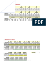 P Presupuesto Capitulo 4 - Parte 1
