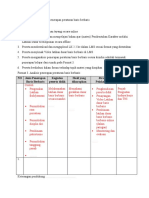 LK 2.2 Analisis Penerapan Peraturan Baris Berbaris