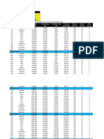 Wealth Building Analysis: Targets/Inputs