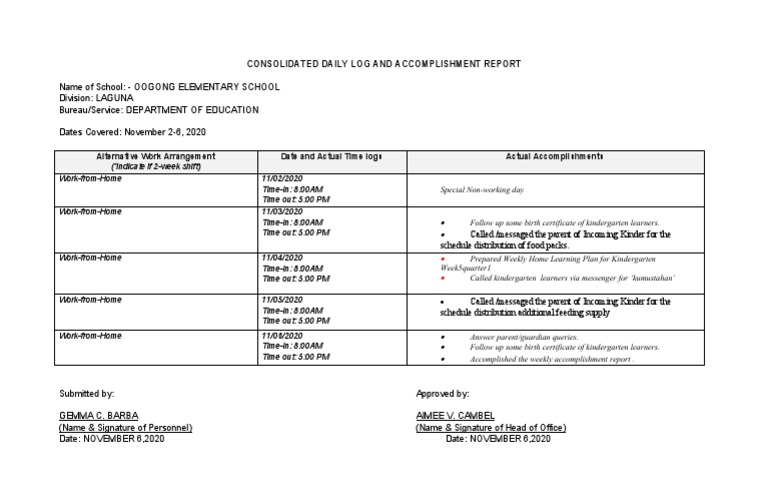 Oogong Elementary Daily Log Nov 2020 | PDF | Human Development | Learning