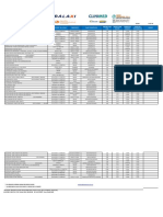 Lista de Precios Laboratorios Eds Pharma Dominicana Nuevos Productos Julio 22 Disponibles