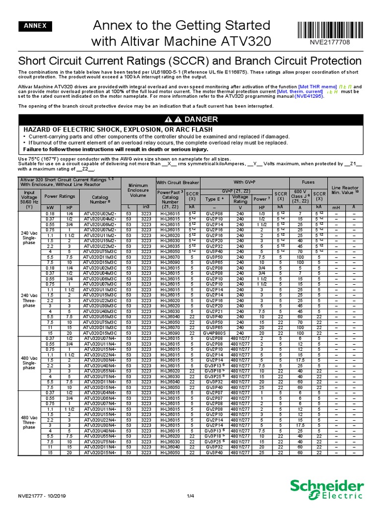 ATV320 Getting Started Annex | PDF | Fuse (Electrical) | Components