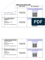 Maklumat Sesi Webinar Apple No Bil Tajuk Masa/Tarikh QR Code/pautan