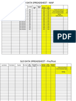 SSD SLO DataSpreadsheets To Hold 30 Students 2018