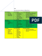 Business Model Canvas