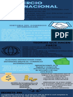 Infograma Comercio Internacional PDF
