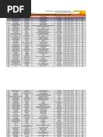 Materi Cpns 2 | PDF