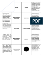 Media Domino Cerita Sejarah Fix