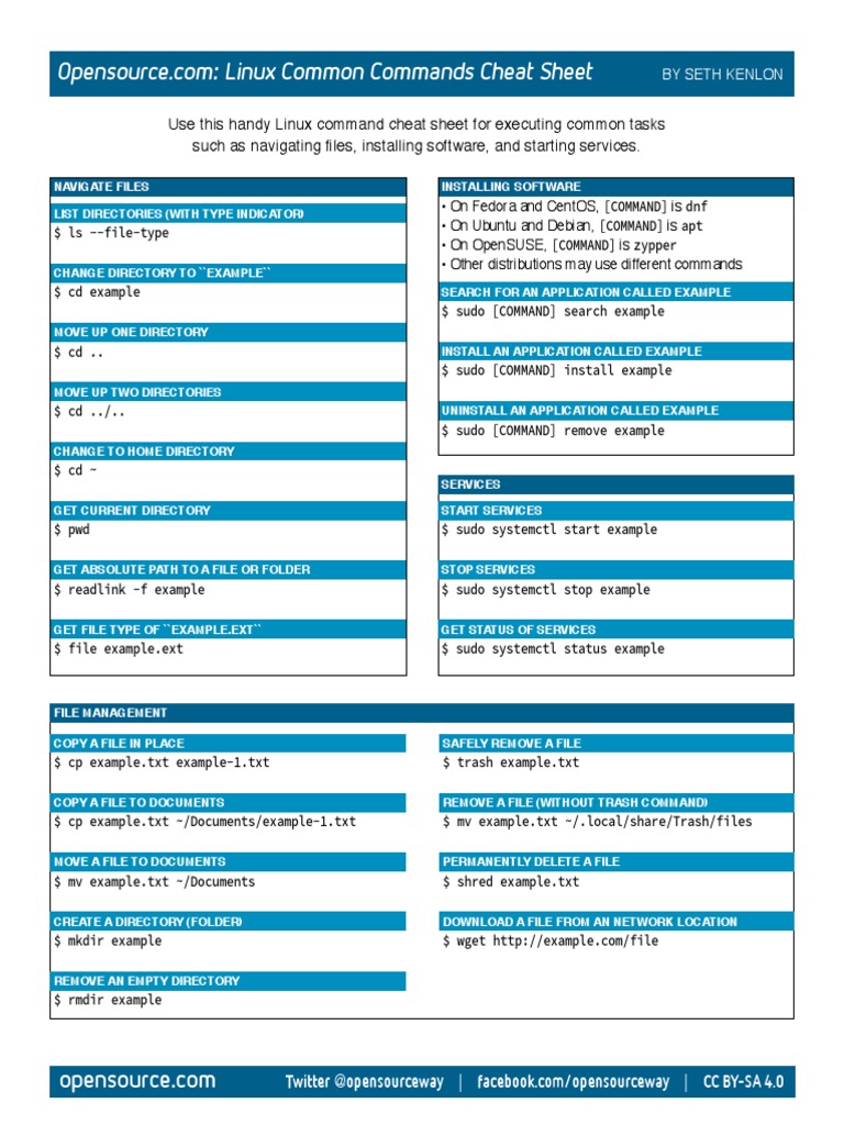 Cheat Sheet Linux Common Commands PDF | PDF | Computer File | Directory ...