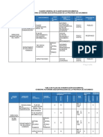 Tabla de Conservacion