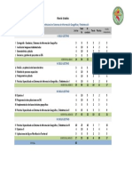 Plan Estudios Mpsigte PDF