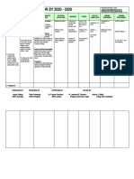 Operational Plan For Sy 2020 - 2020: Organizational Unit