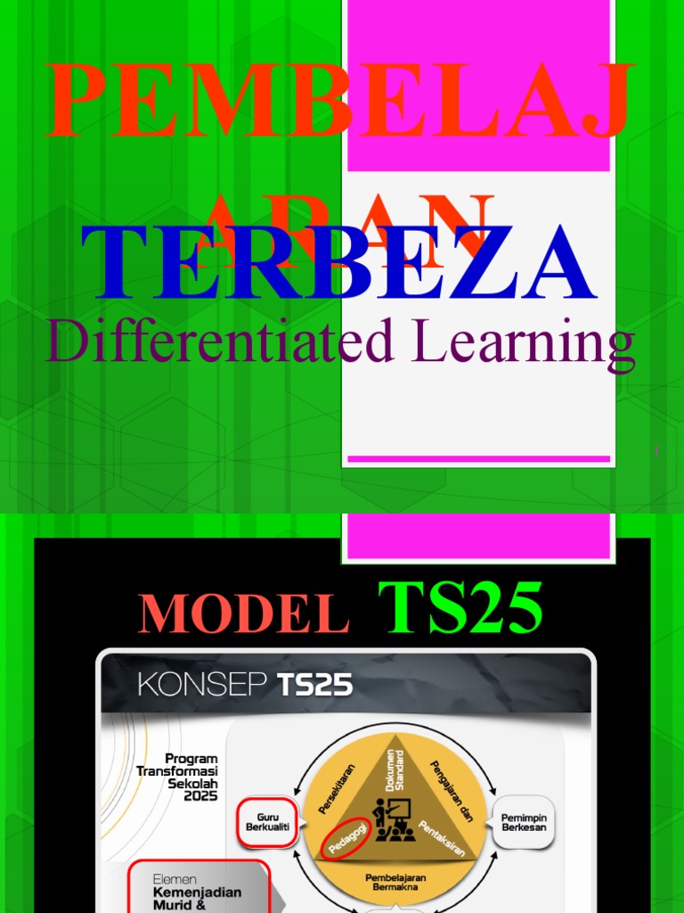 2g Pembelajaran Terbeza Pdf