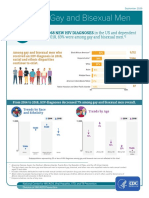 HIV and Gay and Bisexual Men