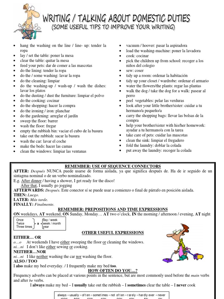 Domestic Duties PDF Languages Language Arts & Discipline