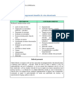 Diagrama de Analiză Si Matricea de Rezolvare A Unei Situatii de Criză