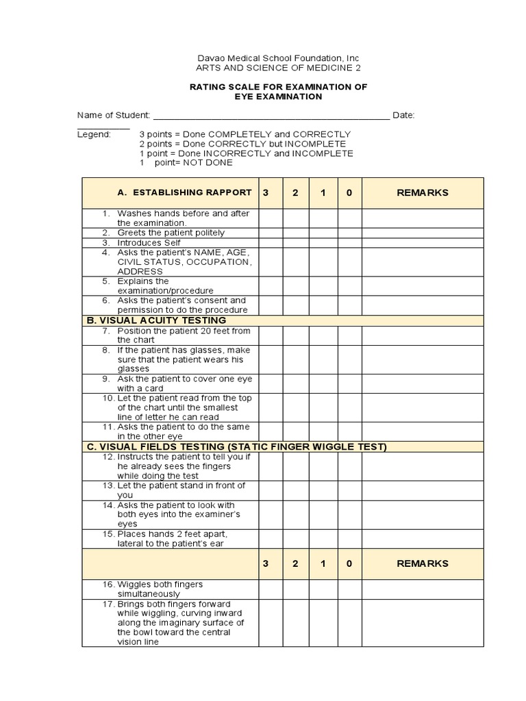 Eye Examination Rating Scale Guide | PDF | Ophthalmology | Face