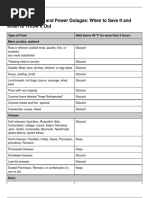 Food Safety During Power Outage