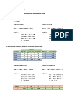 Análisis dualidad optimización recursos