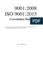 ISO 9001-2008-2015 Correlation Matrix v2