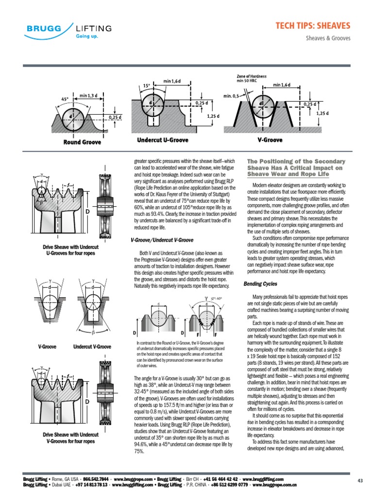 Sheave Groove Design and Impact on Rope Life | PDF | Wire | Wear
