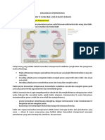 Ringkasan Komunikasi Interpersonal PDF