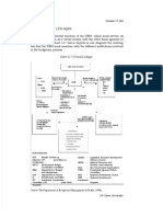 PDF Alfiler 1999 The Philippine Administrative System