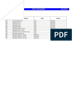 FGTech BOOT MITSUBISHI LIST PDF