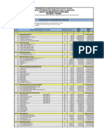 Revisi Rab SMP N 1 Rainis