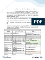 Quebec Schools With Confirmed Cases of COVID-19