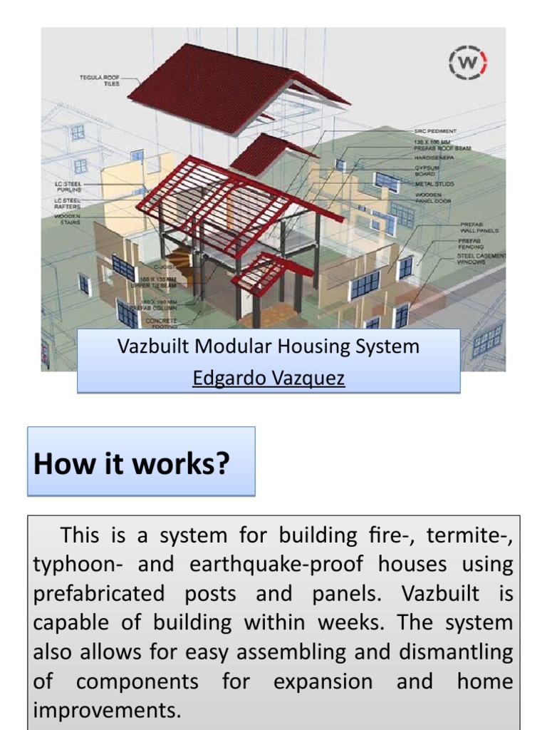 Vazbuilt Modular Housing System Edgardo Vazquez Vazbuilt Modular