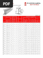 Tabel Profil Baja Gissa PDF | PDF | Mechanical Engineering