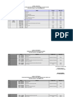 Jadwal Pertemuan