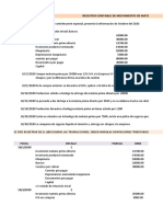 Registro Contable de Movimiento de Materia Prima Directa