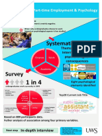 Teaching_learning_conference_2019_poster