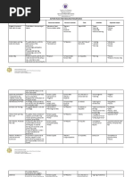 Action Plan For AP 2023 2024 | PDF