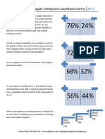 LeMunyon - Survey Summary 2011.021111