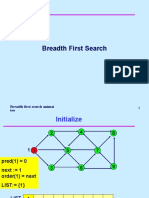 Breadth First Search Animat Ion