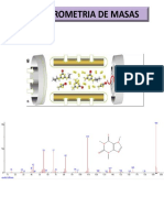 3-Espectrometría de Masas PDF